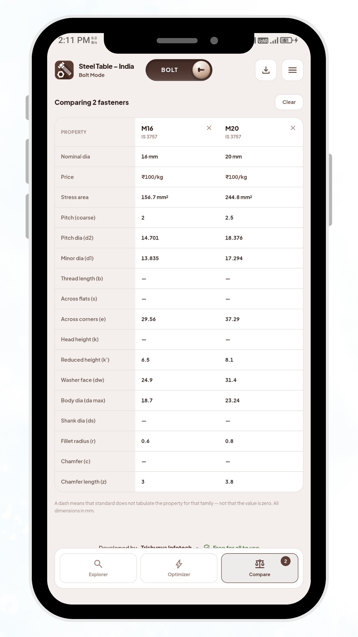 Steel Table India screenshot 9